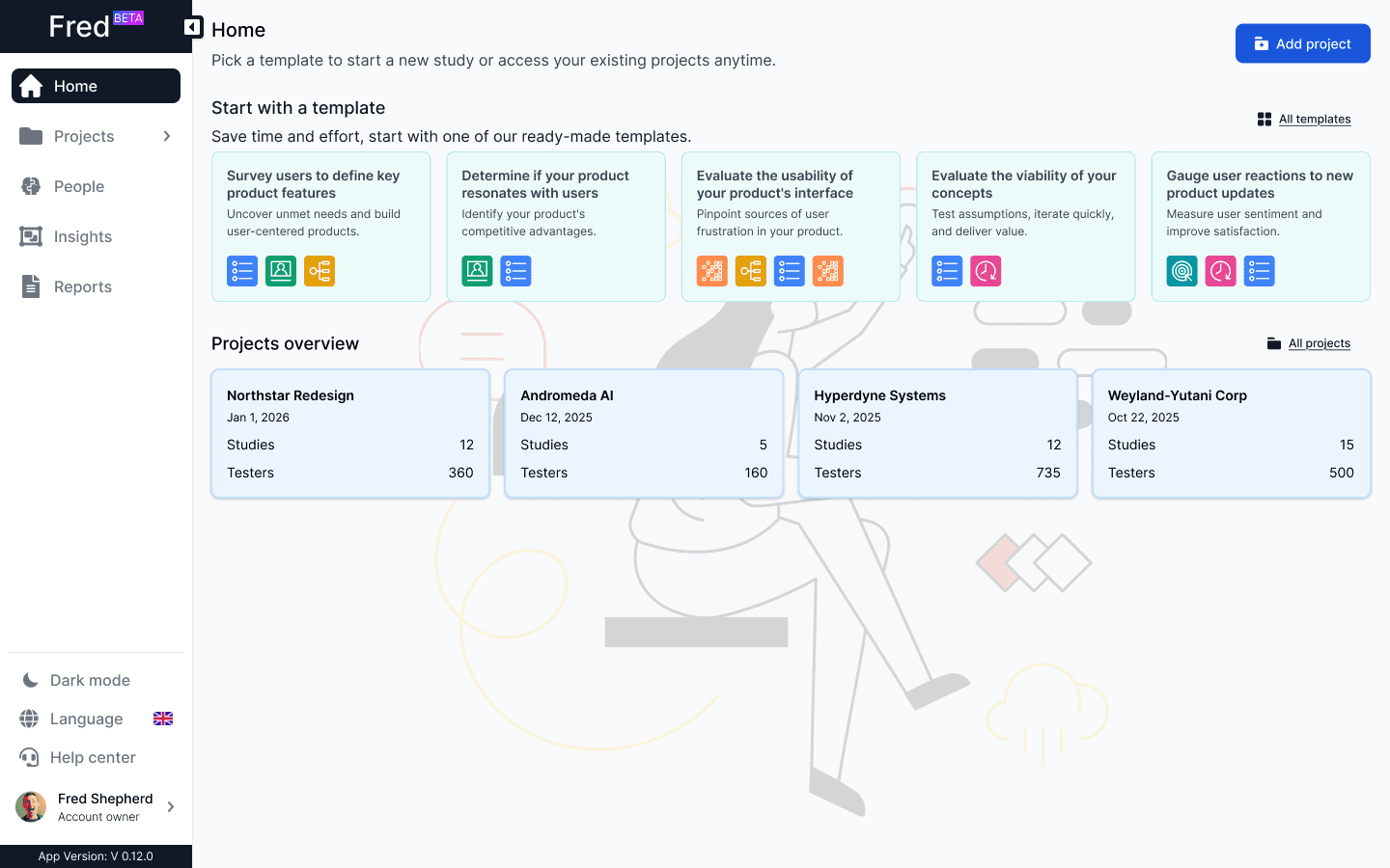 Fred usability testing insights dashboard