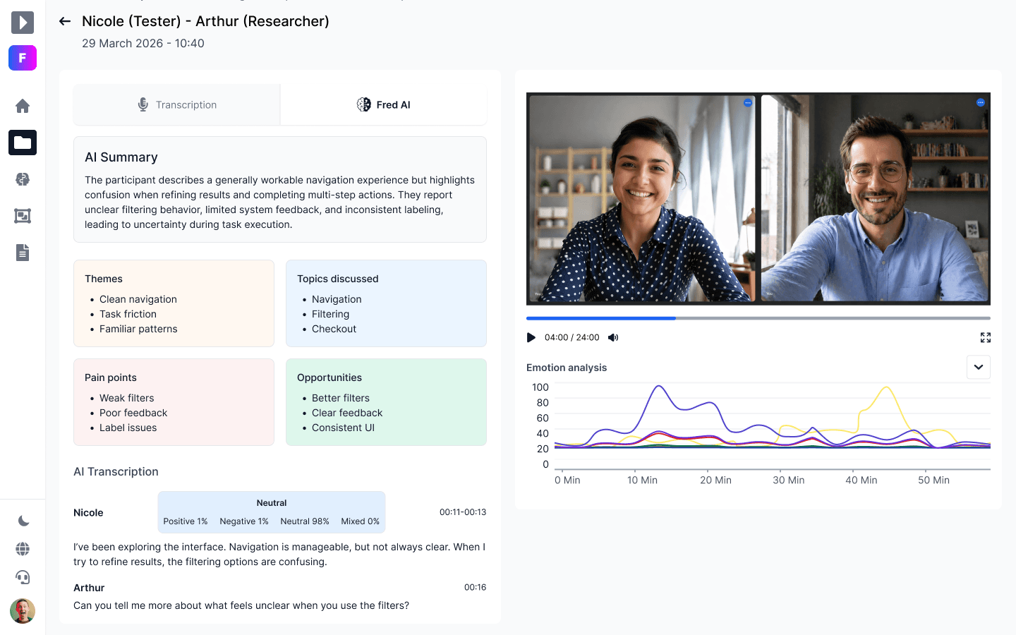 Fred workspace showing AI-assisted UserSphere research analysis